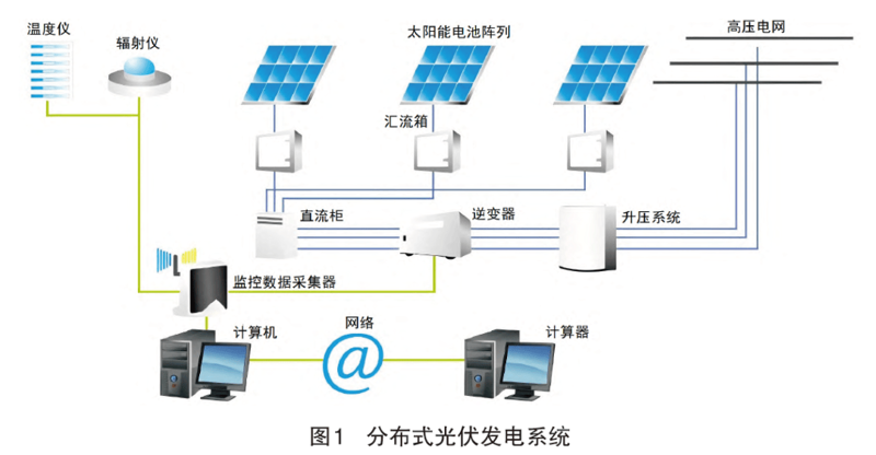 新能源行业的绿色革命：上海伟信的故事